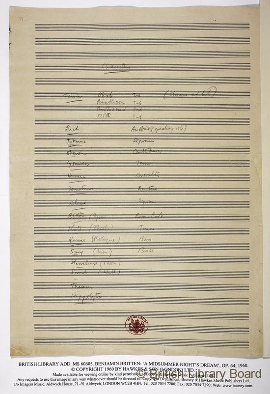 The manuscript of 'A Midsummer Night's Dream' written in pencil by British composer, pianist, conductor Benjamin Britten [Photo provided by British Library Board]